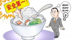 農殘對人體的危害是什么？農殘如何檢測